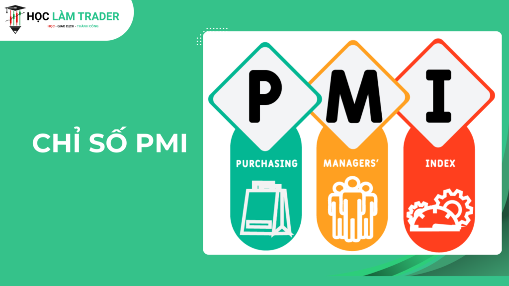 Chỉ Số PMI