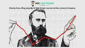 Lý Thuyết Dow của Charles Dow