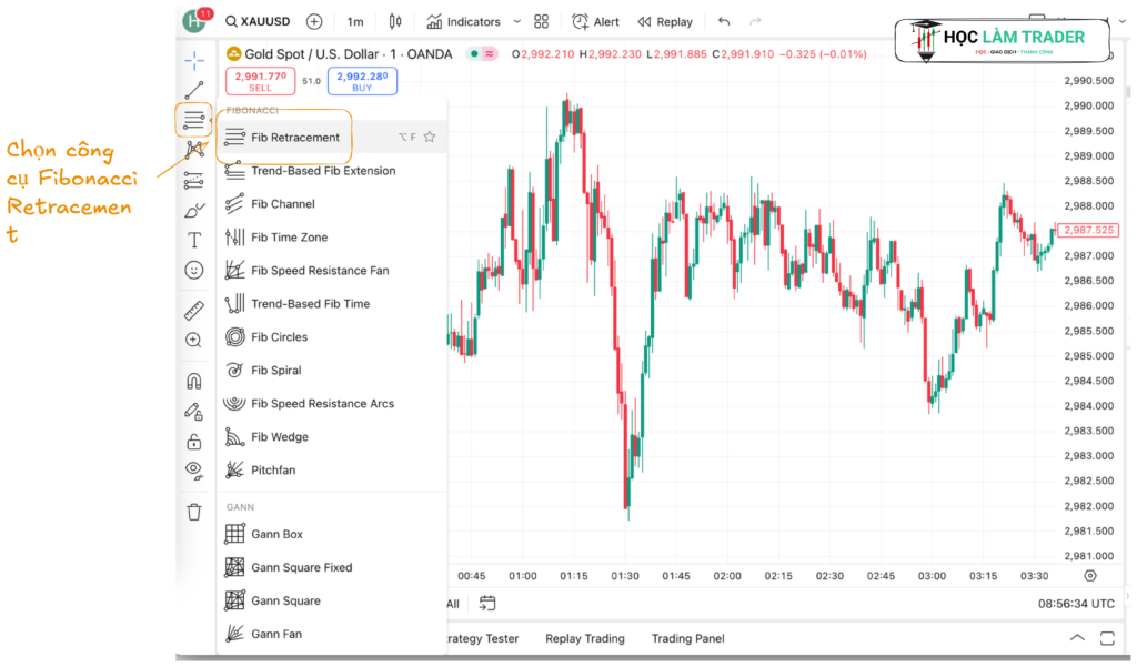 cách vẽ Fibonacci Retracement