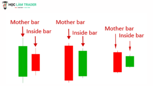 inside bar