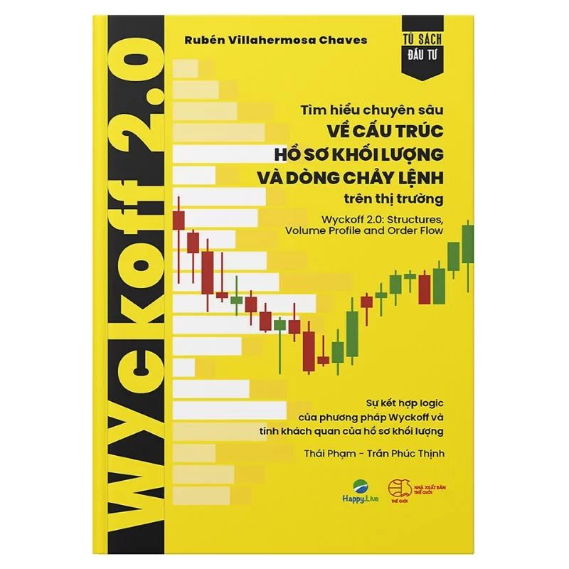 Sách Wyckoff 2.0